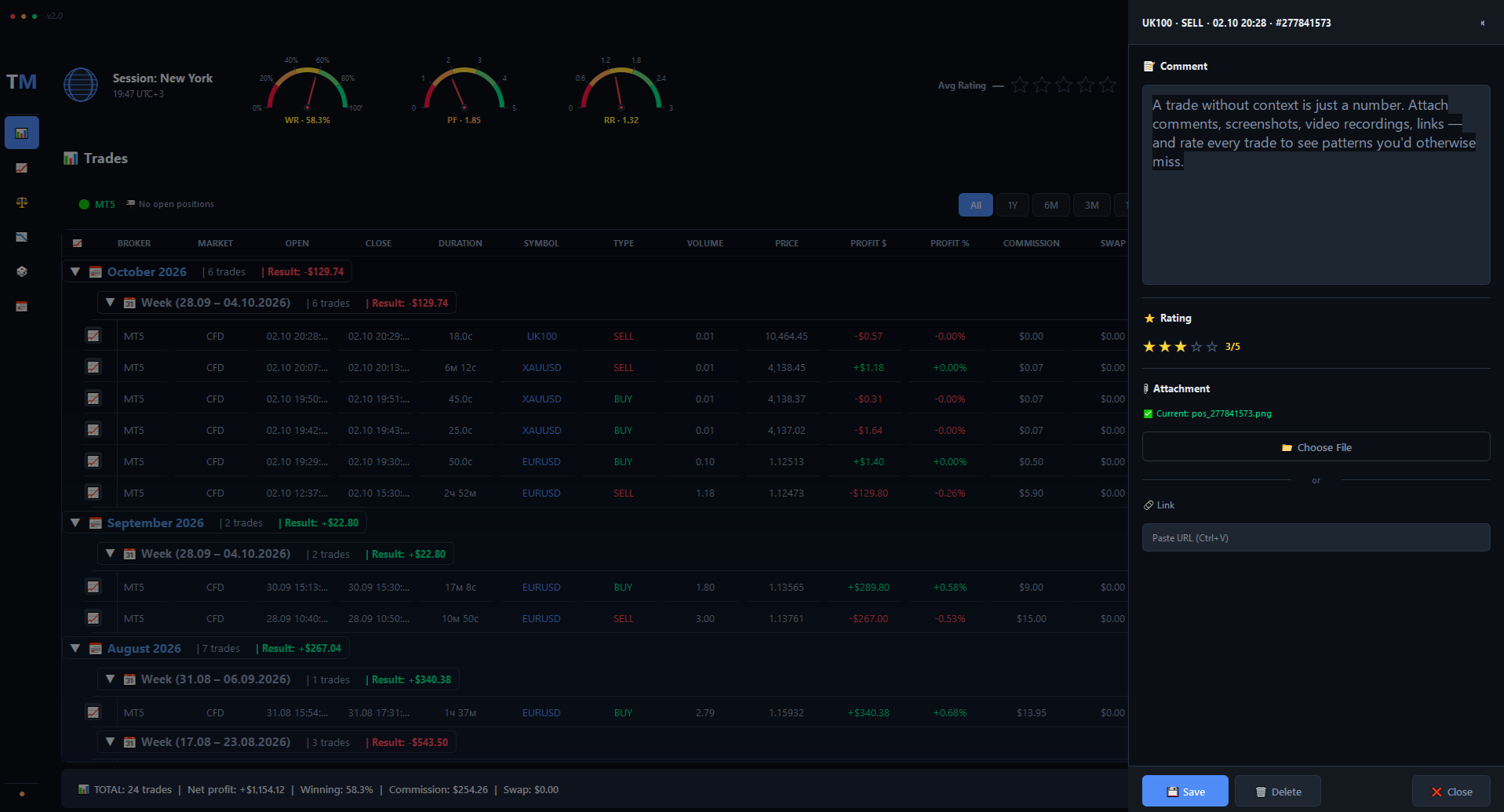 Trades table with Rating, Comment, and Attachment columns