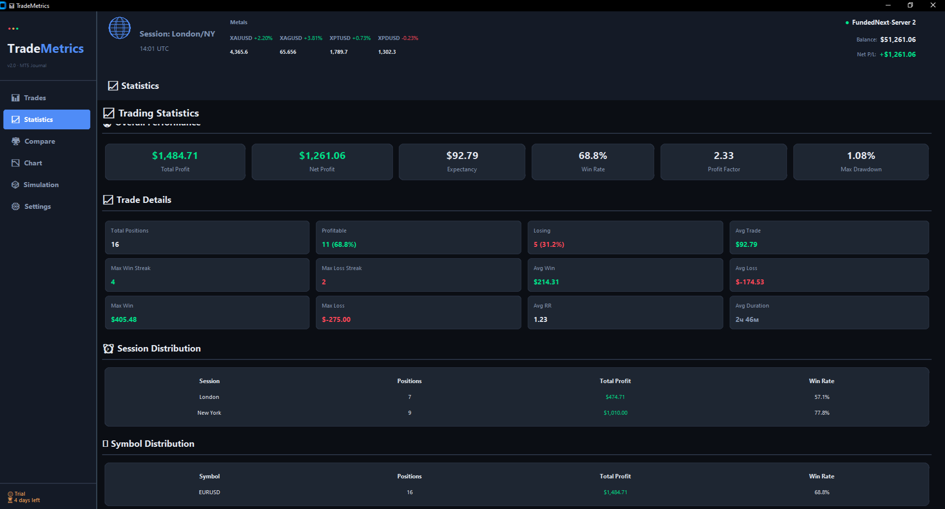 Statistics tab